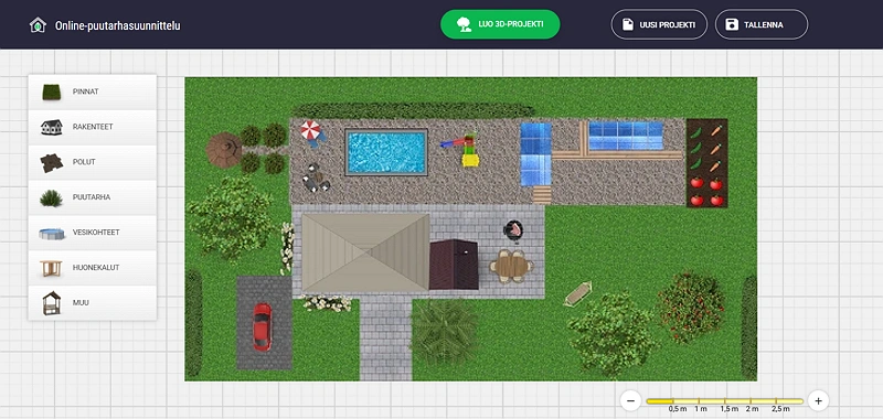 Lisää muita elementtejä